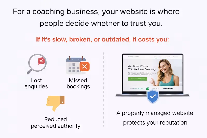 Pressific takes care of coaches website.
