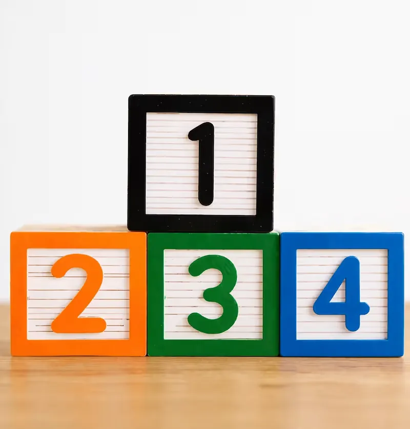 Switiching to Pressific is easy as one two three
