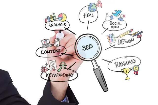 Why Chasing SEO Scores Misleads Your Content Strategy & How Pressific Ensures Genuine Value
