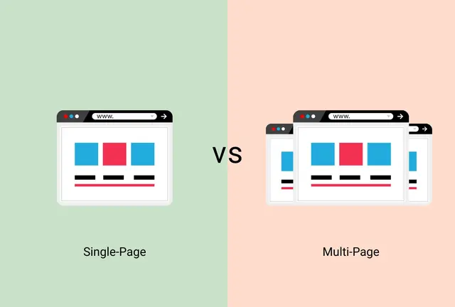 Single-Page vs Multi-Page Websites: Which is Right for Your Business?