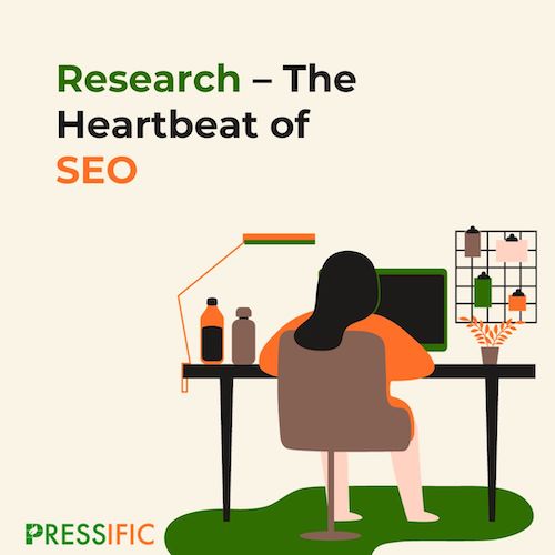 Research – The Heartbeat of SEO